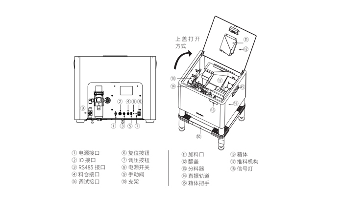 階梯式螺絲送料機(jī) 階梯式螺絲送料機(jī)