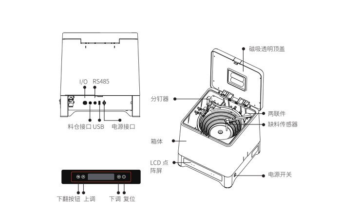 振動(dòng)盤式螺絲上料機(jī) 振動(dòng)盤式螺絲上料機(jī)